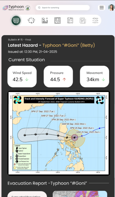 Typhoon Response Analytics Application (Philippines)