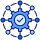 Enterprise System Integration