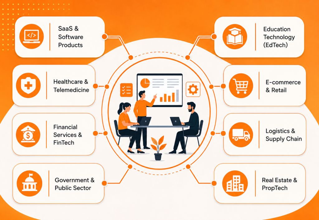 Project-Based Hiring we serve
