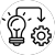 Design and deployment of structured support operations.