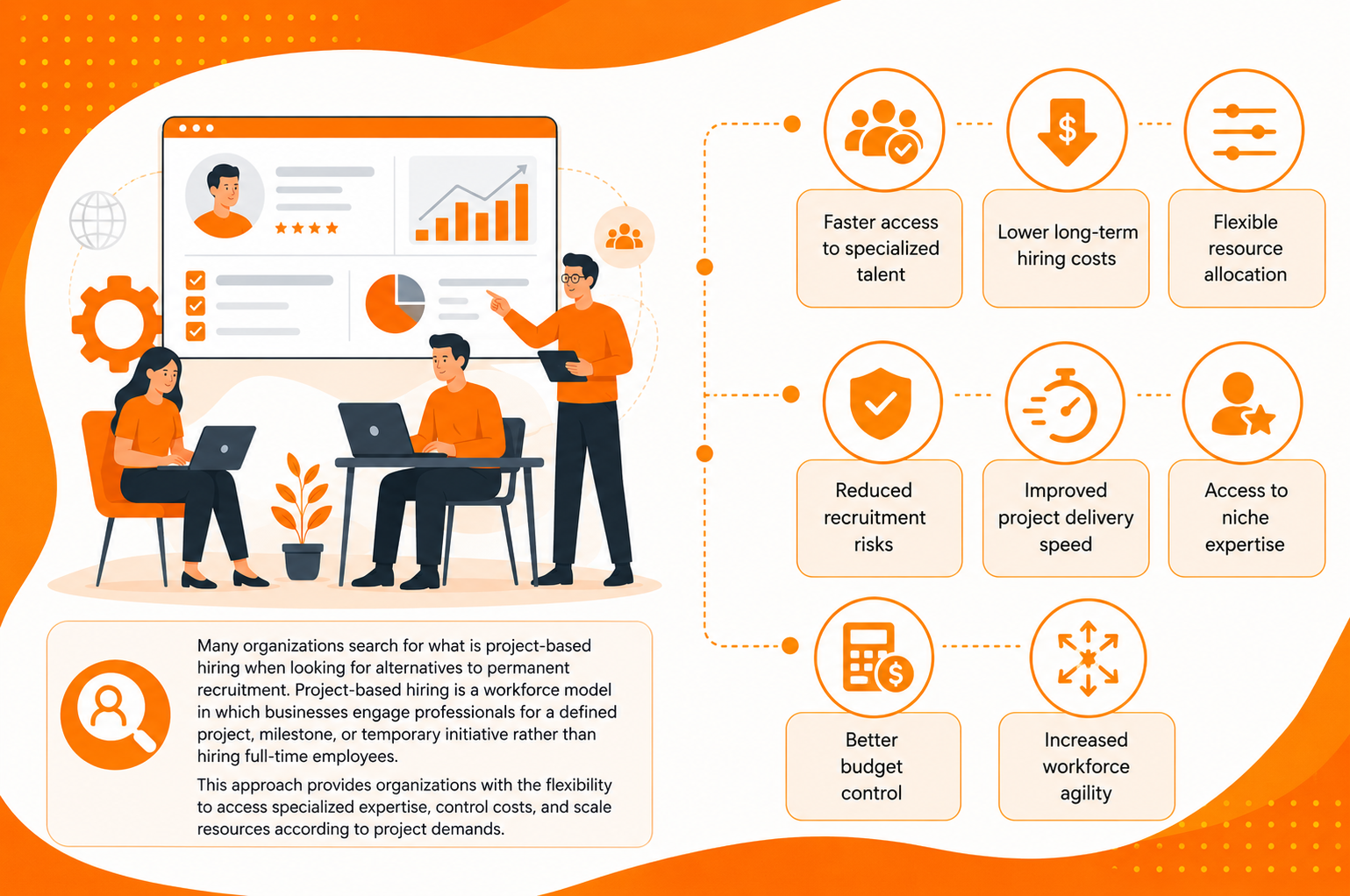 Project-Based Hiring Benefits